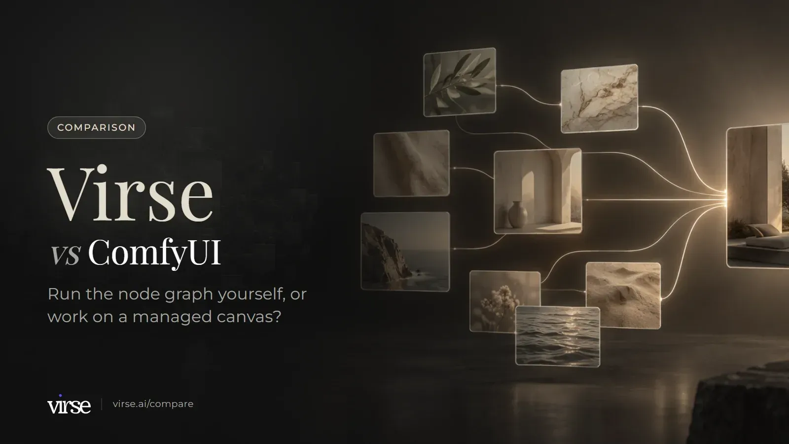 Virse vs ComfyUI: floating image cards linked by fine lines of light into one final image. Run the node graph yourself, or work on a managed canvas?