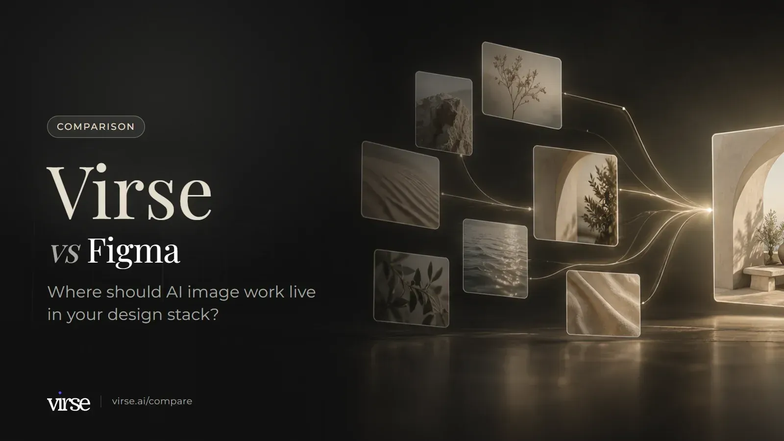 Virse vs Figma: floating image cards linked by fine lines of light into one final image. Where should AI image work live in your design stack?