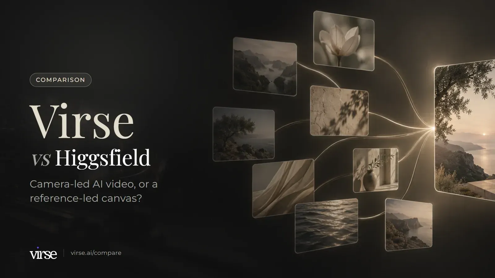 Virse vs Higgsfield: floating image cards linked by fine lines of light into one final image. Camera-led AI video, or a reference-led canvas?