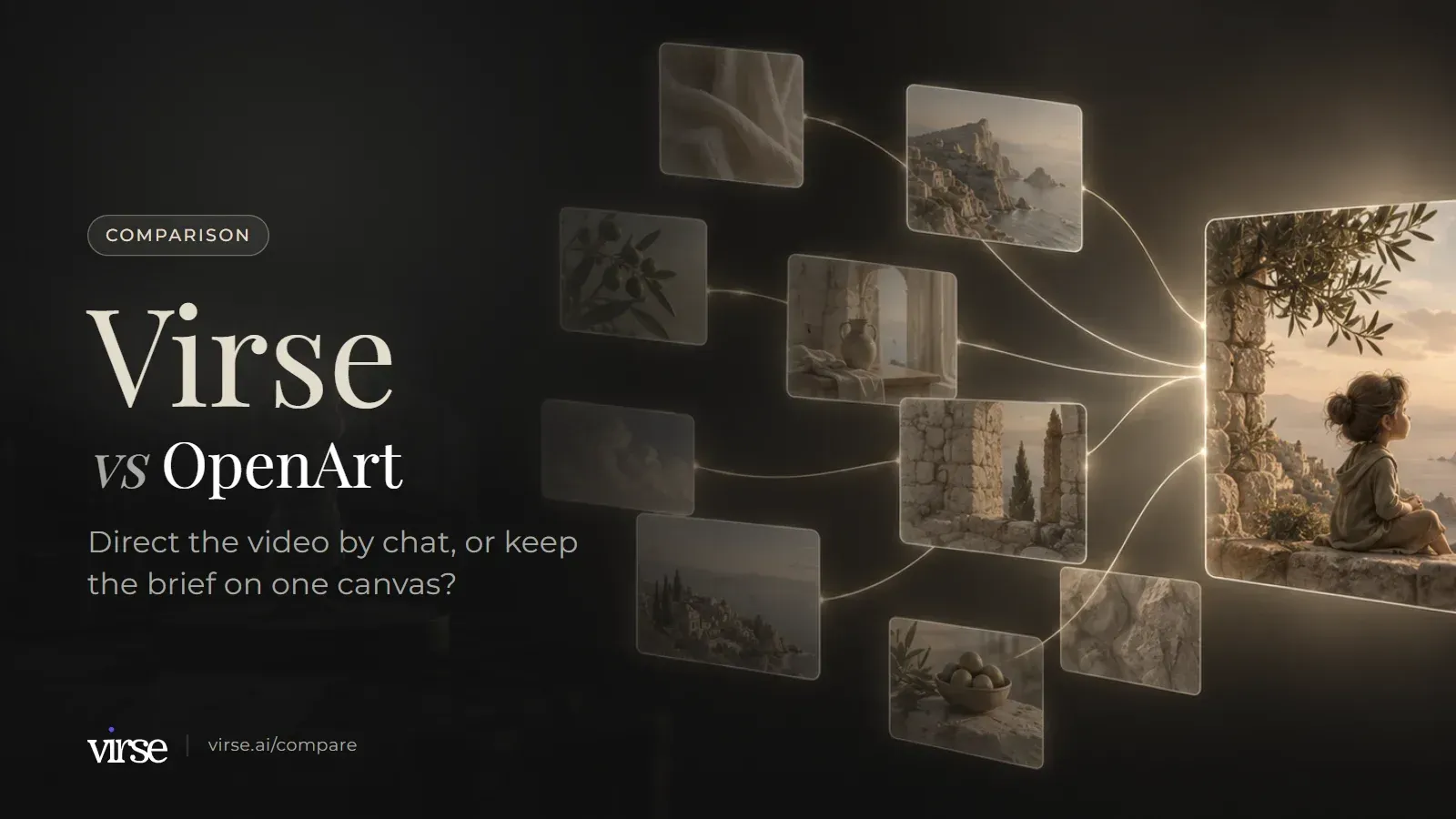 Virse vs OpenArt: floating image cards linked by fine lines of light into one final image. Direct the video by chat, or keep the brief on one canvas?