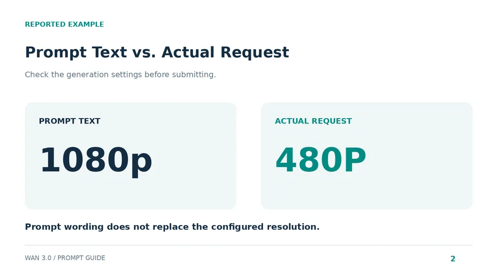 2-wan-3-0-resolution-mismatch.png