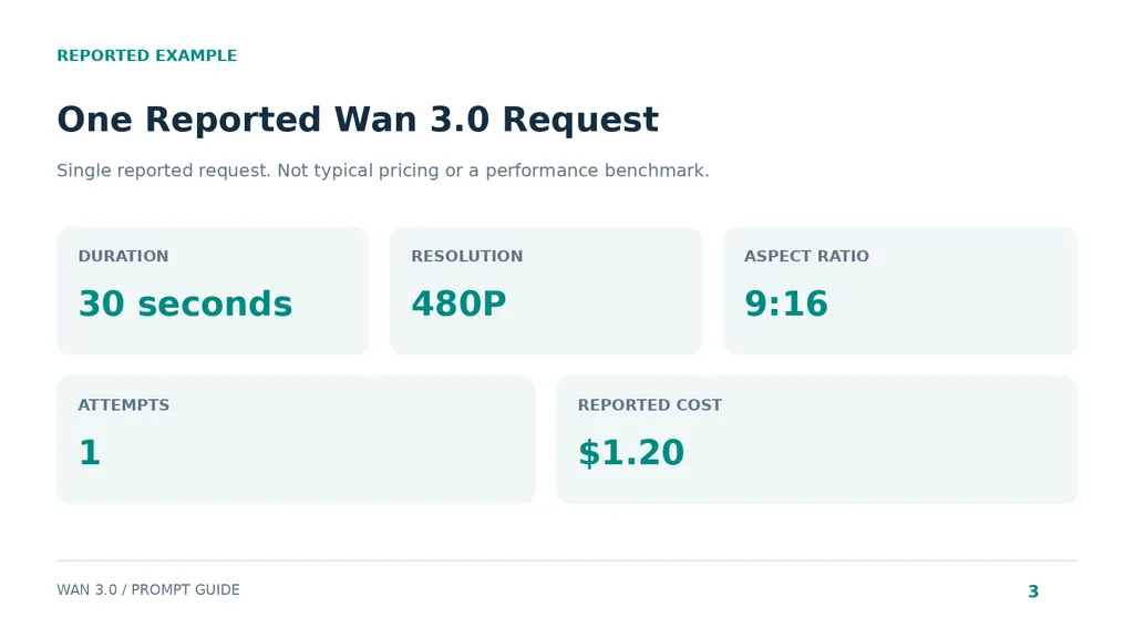 3-wan-3-0-request-summary.png