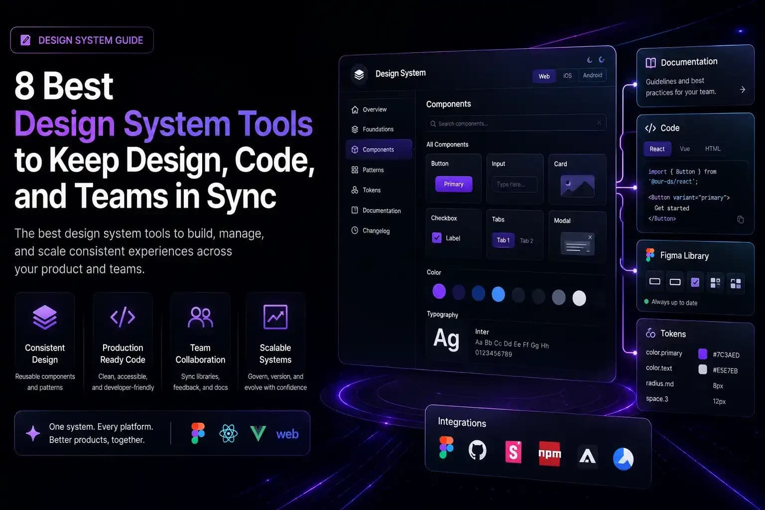 8 Best Design System Tools to Keep Design, Code, and Teams in Sync