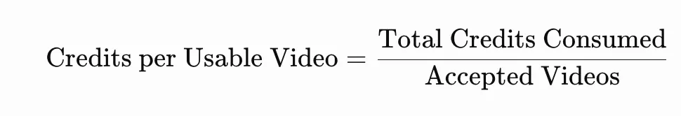 A more meaningful metric is