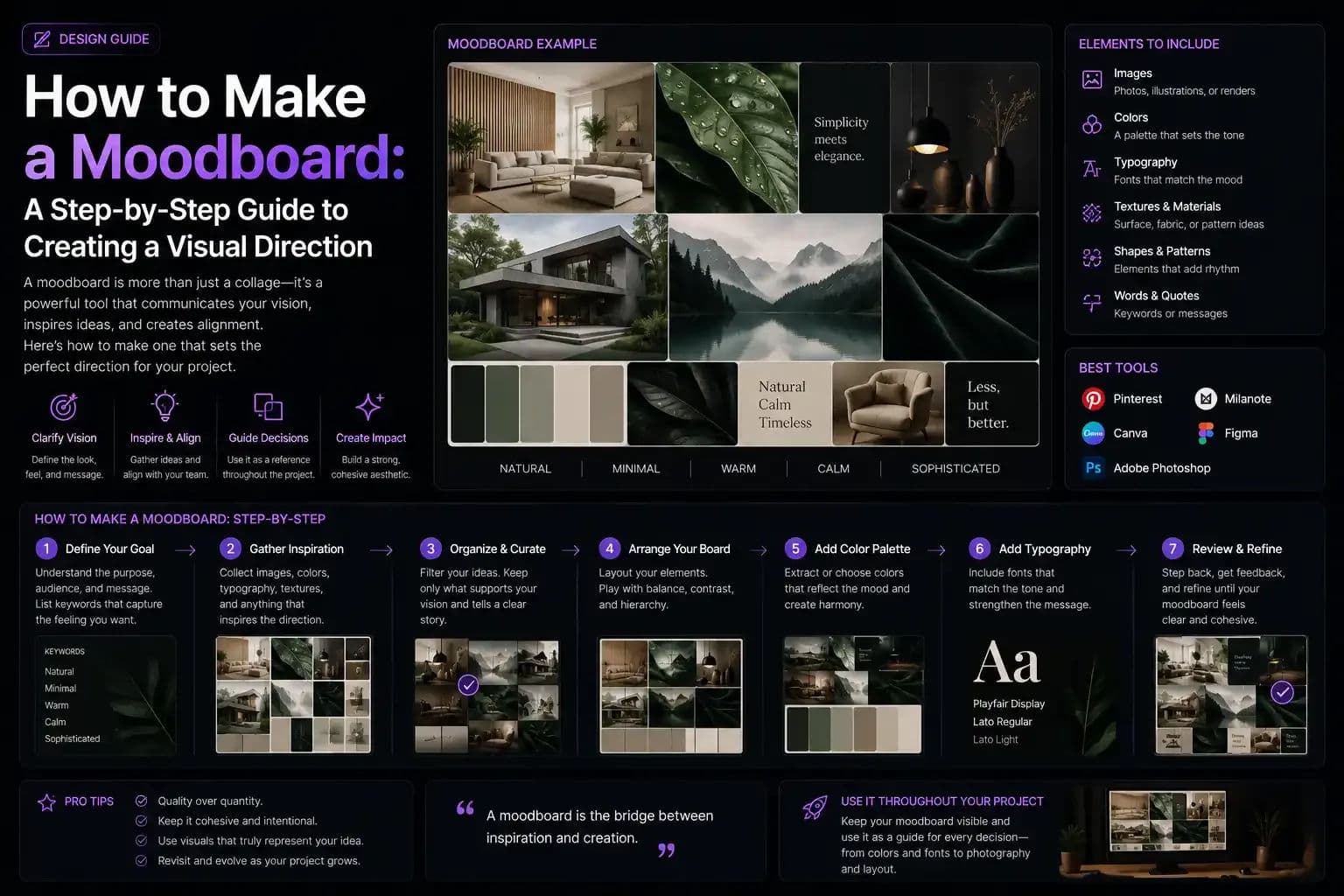 How to Make a Moodboard: Step-by-Step Guide With Traditional and AI Methods
