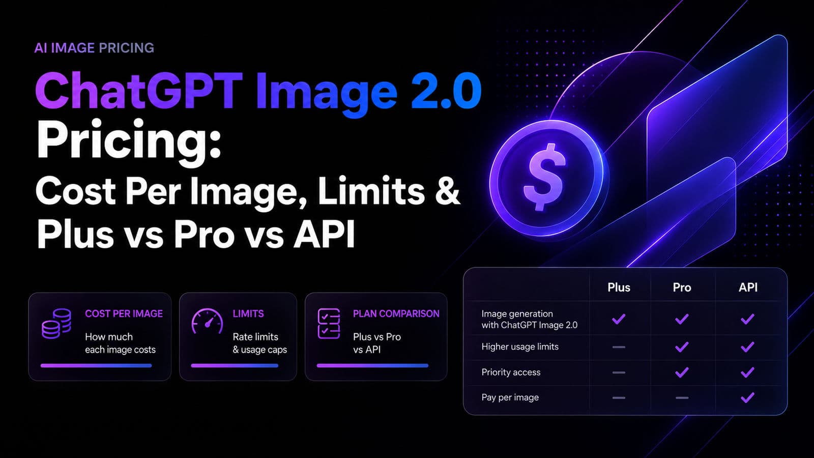 How to Use ChatGPT Image 2: Fix Bad Edits, Text Errors & Character Drift