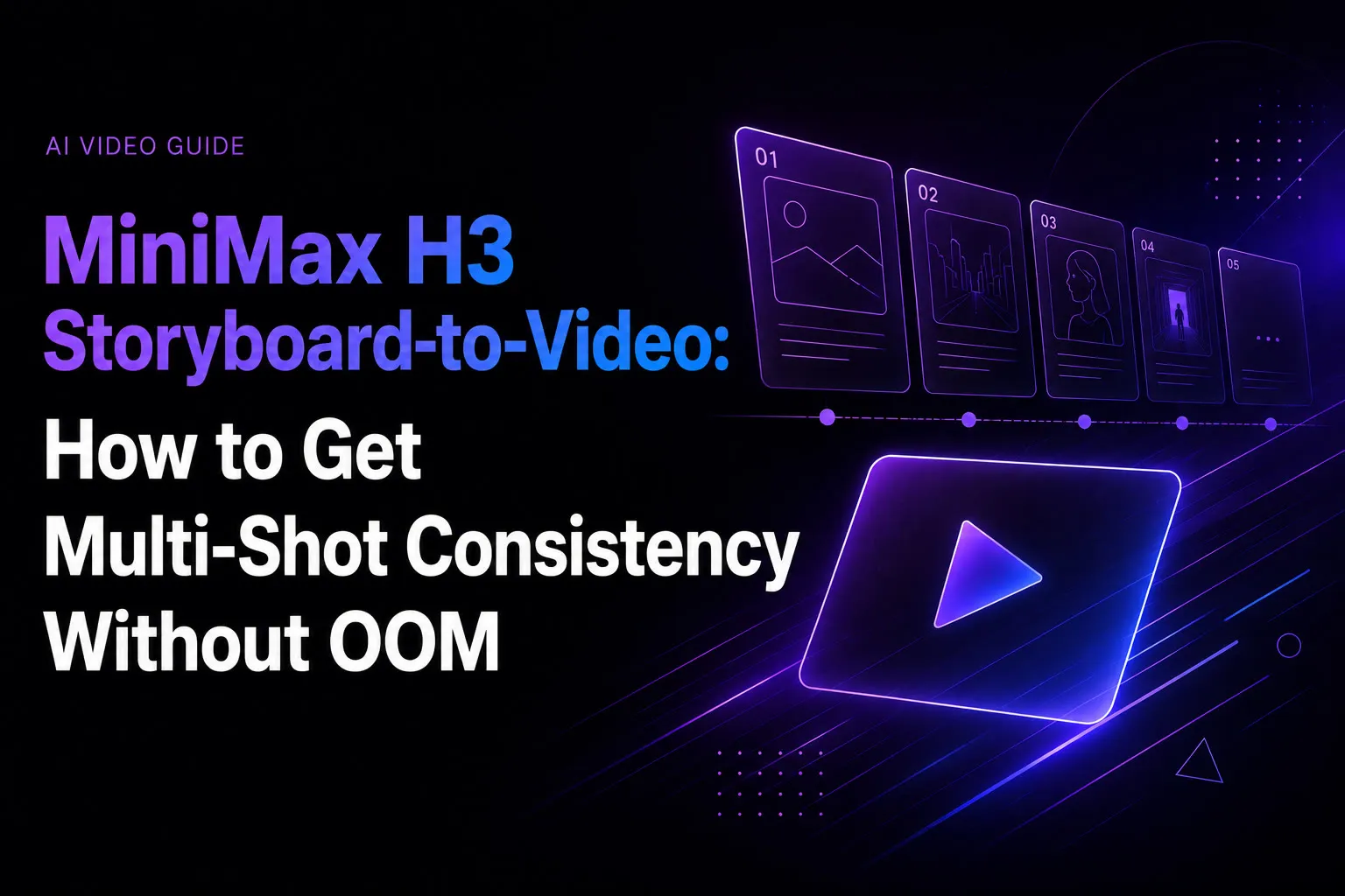 MiniMax H3 Storyboard-to-Video: How to Get Multi-Shot Consistency Without OOM