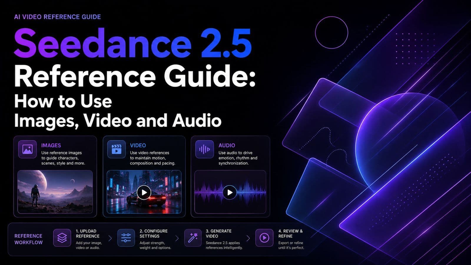 Seedance 2.5 Reference Guide: How to Use Images, Video and Audio