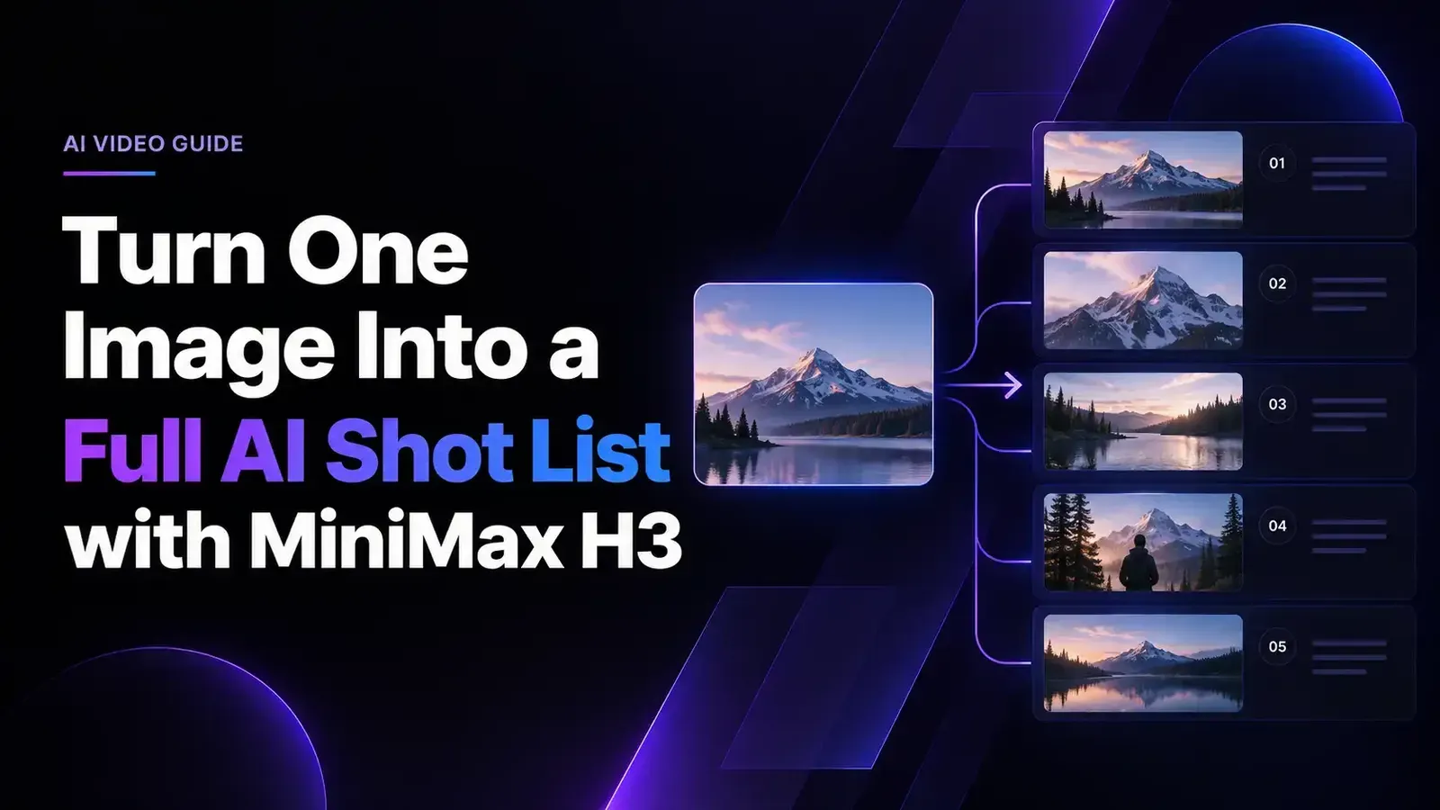 Turn One Image Into a Full AI Shot List with MiniMax H3