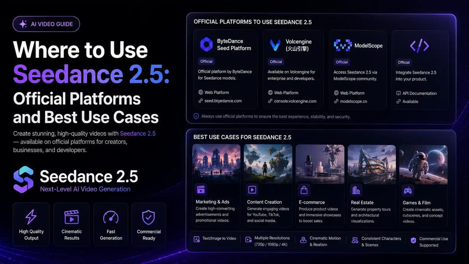 Where to Use Seedance 2.5: Official Platforms and Best Use Cases