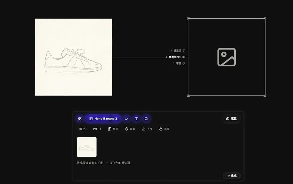 A sketch connected to an empty image node, with the model and prompt set in the workbench
