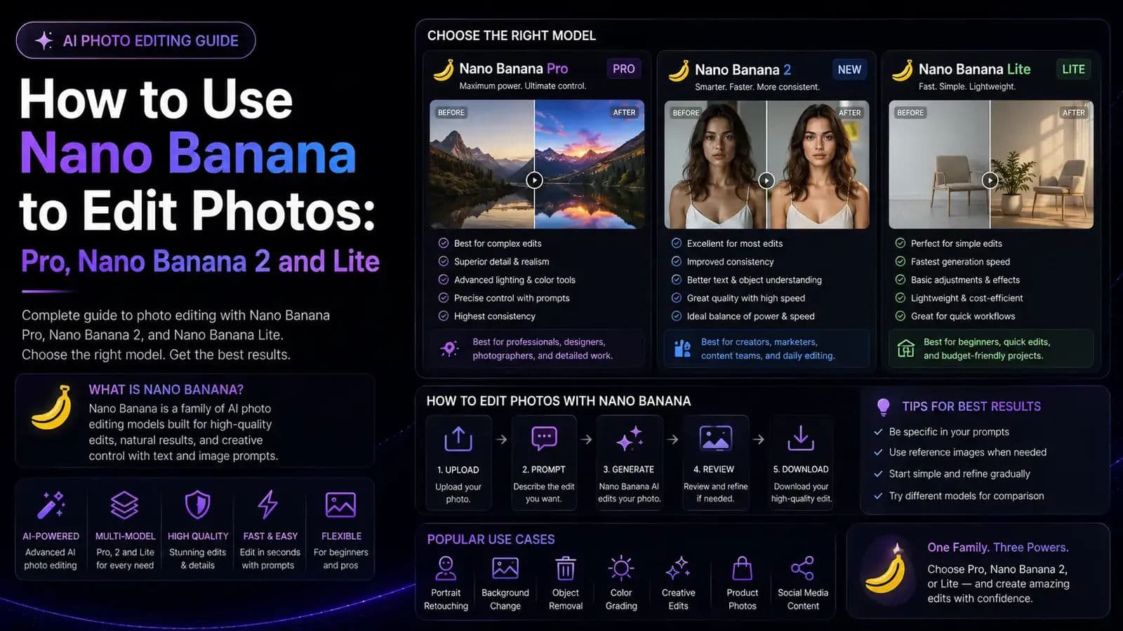 how to use nano banana