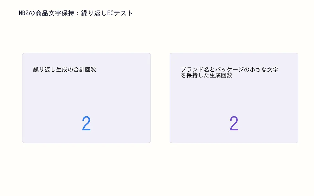 NB2の商品文字保持:繰り返しECテスト