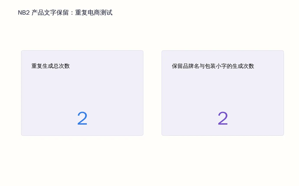 NB2 产品文字保留:重复电商测试