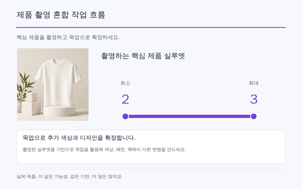 제품 촬영 혼합 작업 흐름