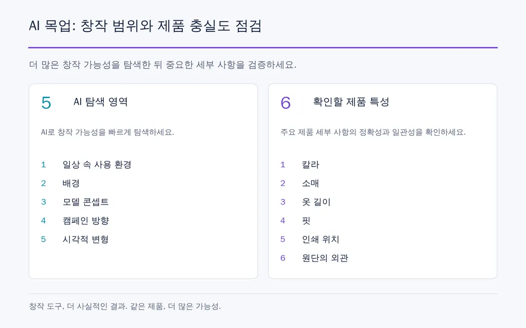 AI 목업: 창작 범위와 제품 충실도 점검