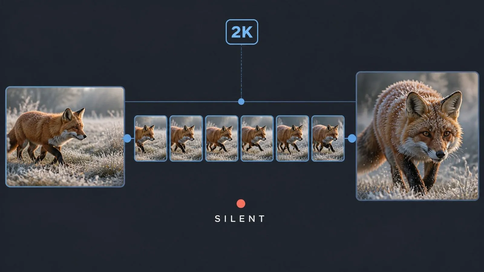 The Highest-Resolution Video in the Roster, and Nothing to Configure