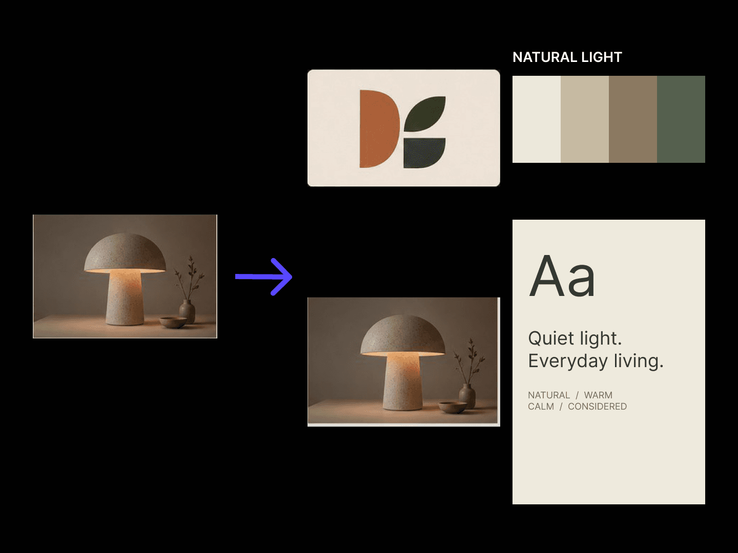 Brand Kit Generator