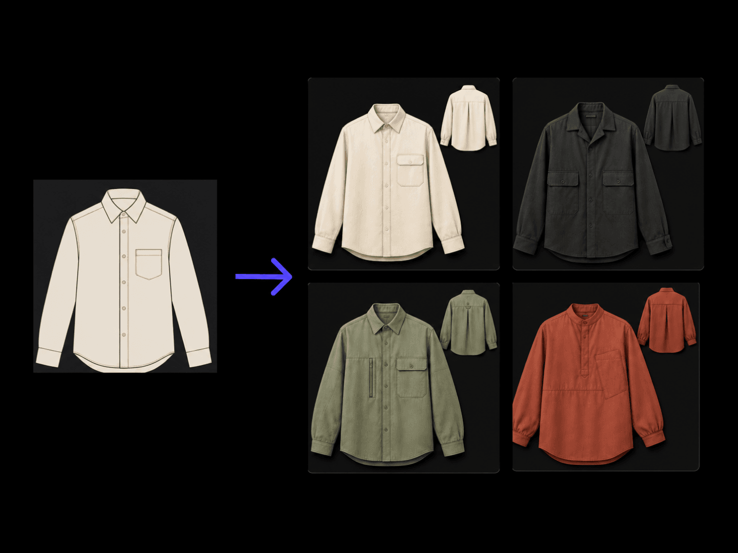 Clothes Design Generator