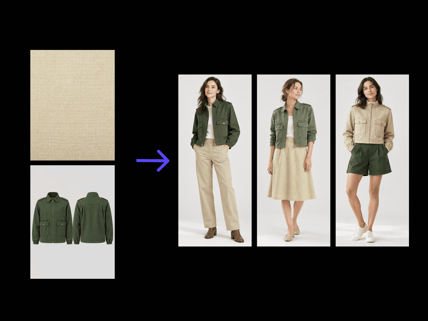 Fashion Design Generator