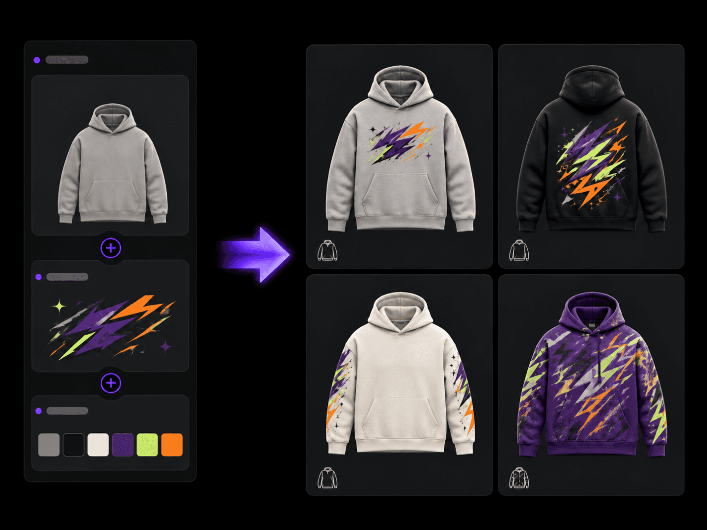 Hoodie Designer
