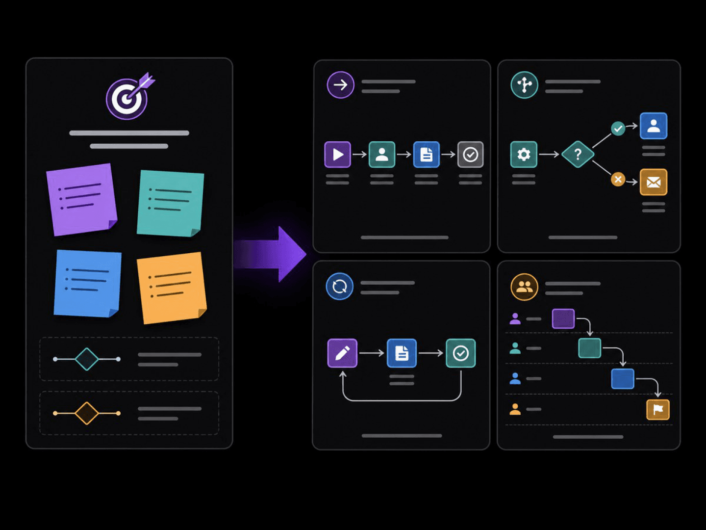 Workflow Designer